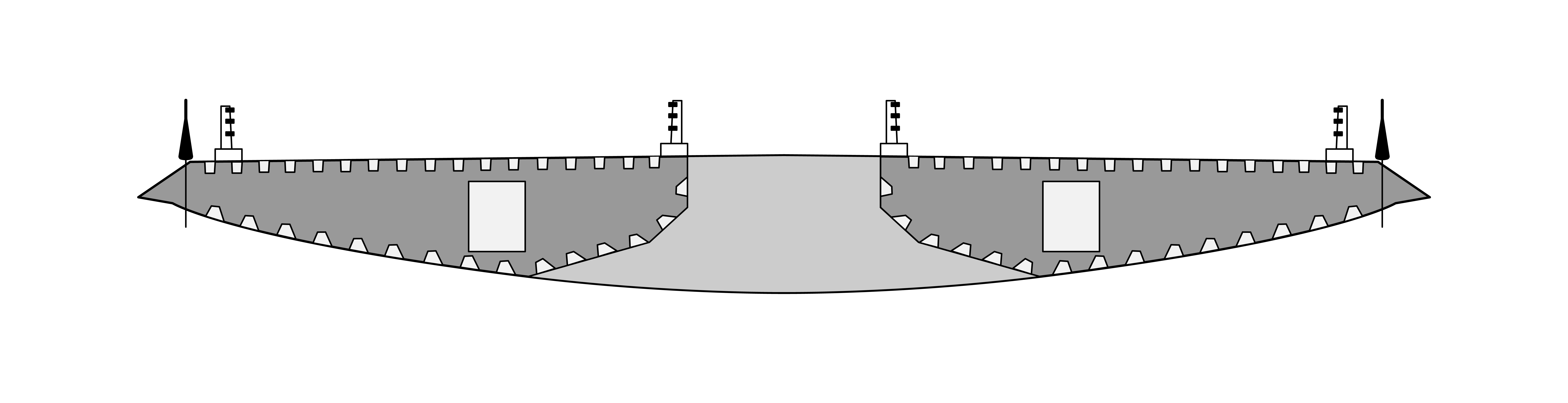Suspension Bridge Solutions midasBridge